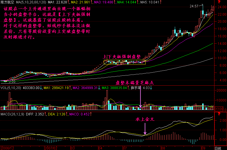 216.¼а