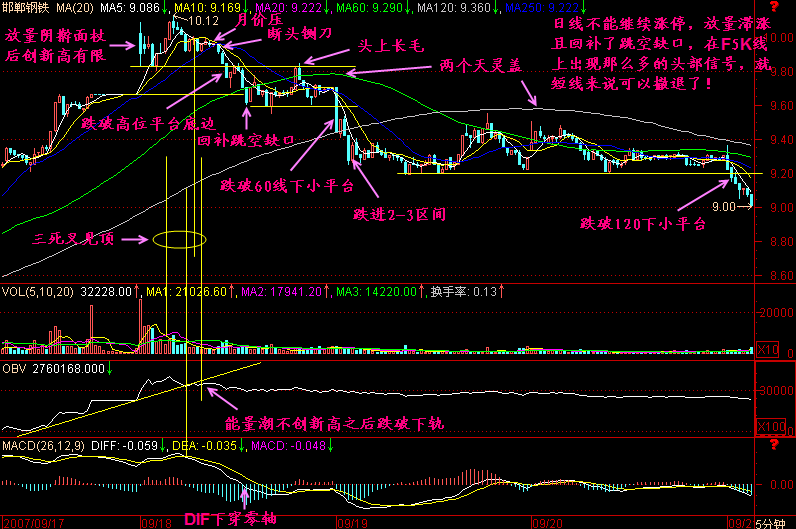 201.涨停不出货 201.涨停不出货