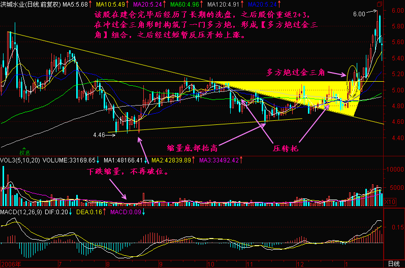 197.෽ڹ