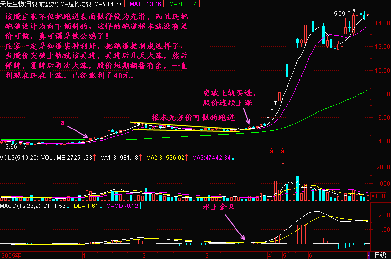 72.跑道平整度 72.跑道平整度