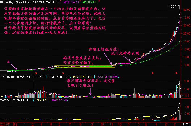 72.跑道平整度 72.跑道平整度