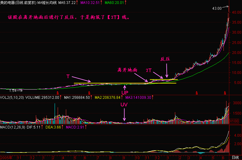 74.뿪