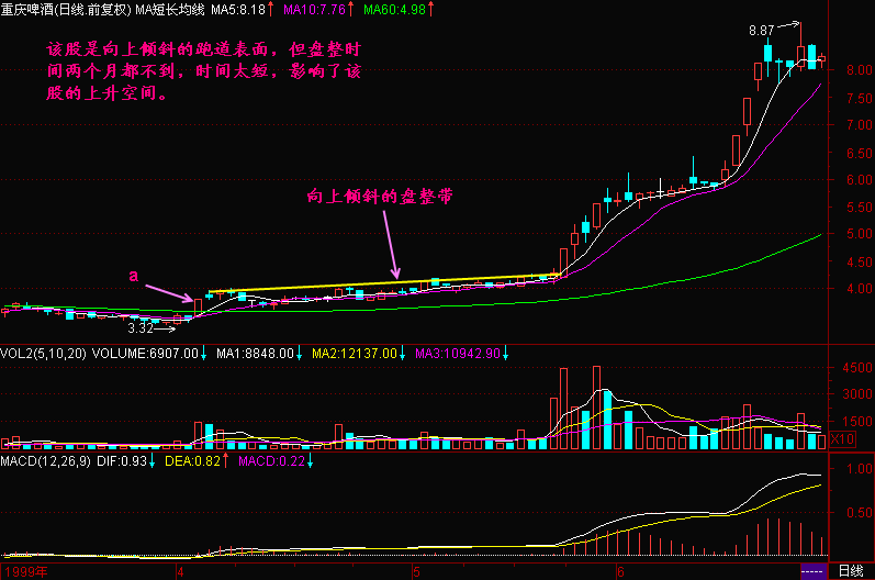 71.ܵб