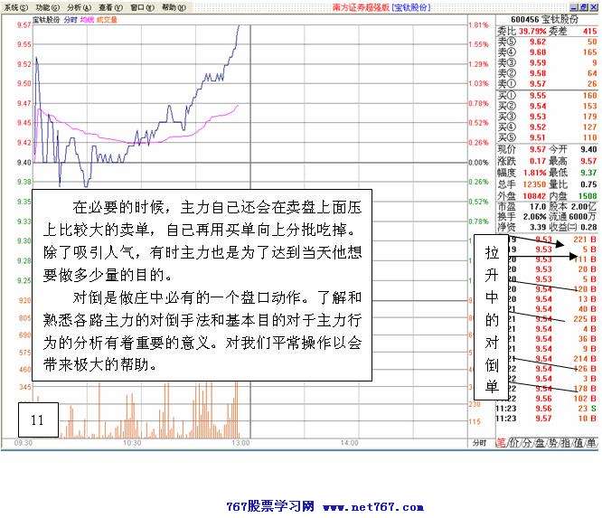 主力对倒行为分析