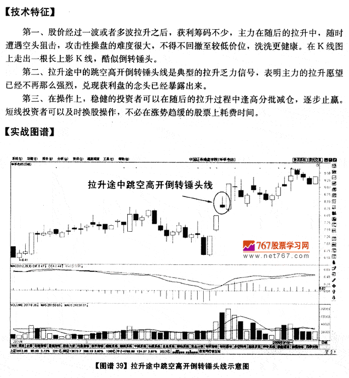 拉升途中跳空高开倒锤头