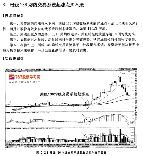 136ϵͳ뷨