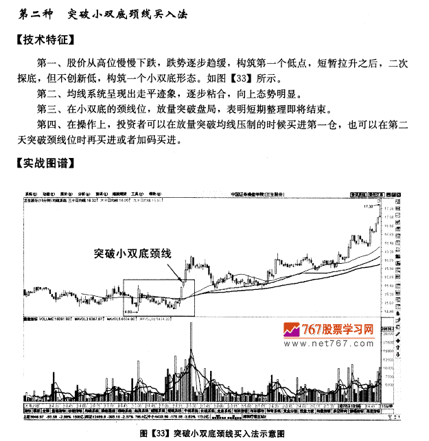 15ͼ뷨