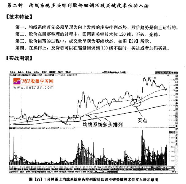 1ͼ뷨