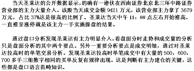 圣莱达主力盘口实战