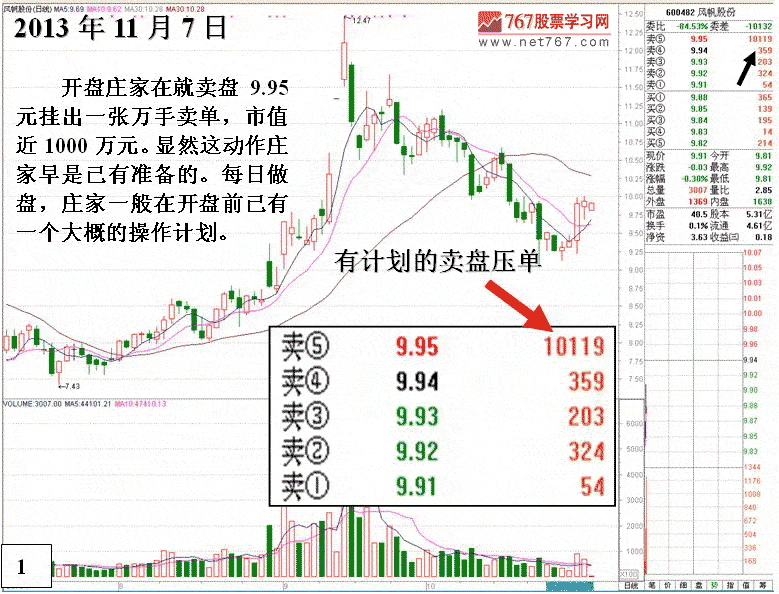 緫ɷݻ߷