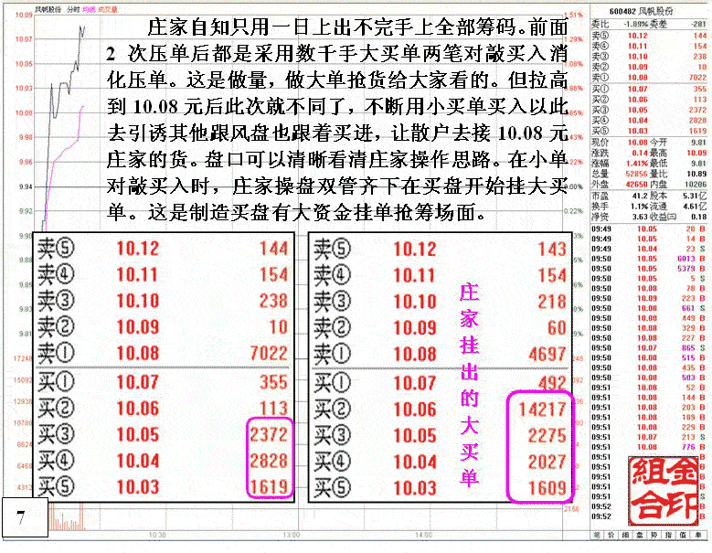 緫ɷݻ߷