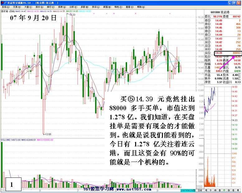 2.5亿资金坐庄连云港 2.5亿资金坐庄连云港