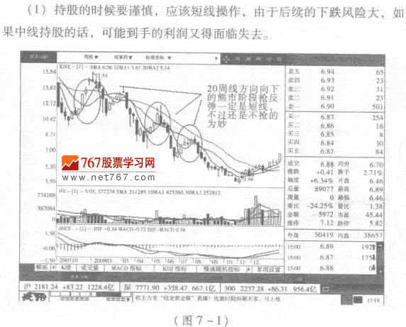 粨β