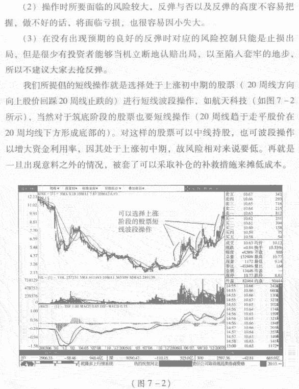 粨β