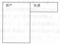 第十五章 寻找导师 第十五章 寻找导师